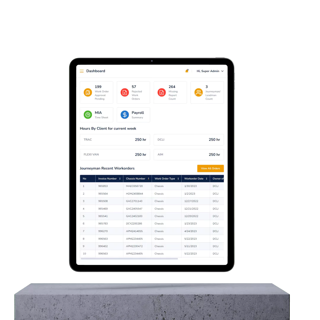Ocean Terminal Services Port Chassis Management Logistics Platform Dashboard on Tablet