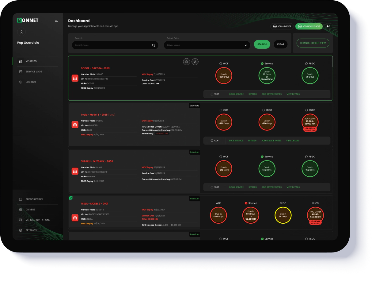 vehicle maintenance alerts with service and expiry breakdown