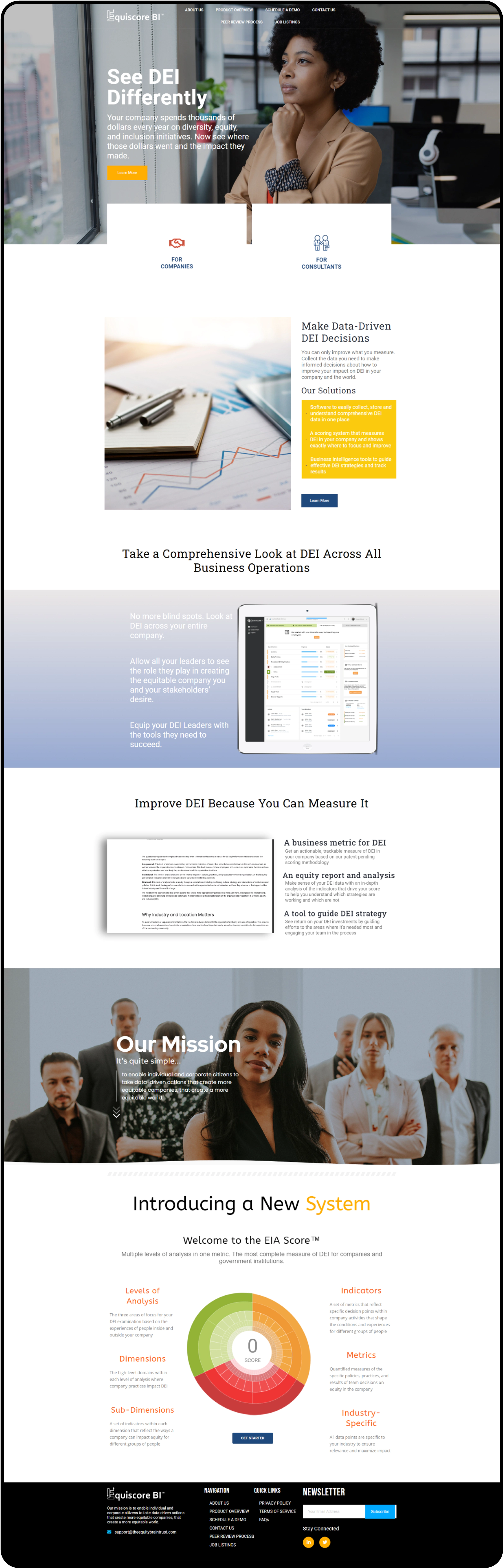 Product Visuals