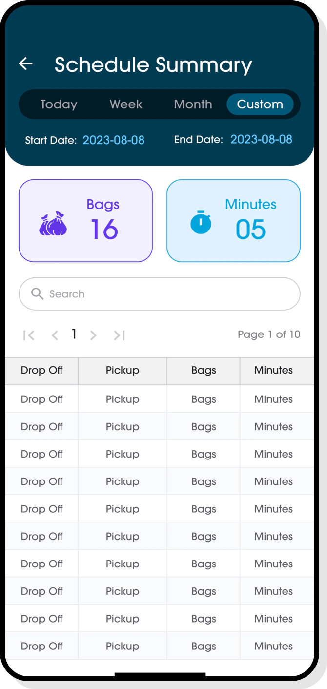 Screen displaying a summary of scheduled highway cleanups with dates, times, and assigned teams