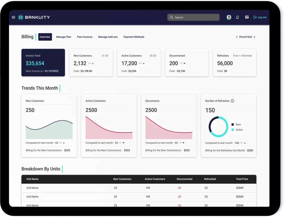 Ai Bankuity Portfolio Card Thumbnail