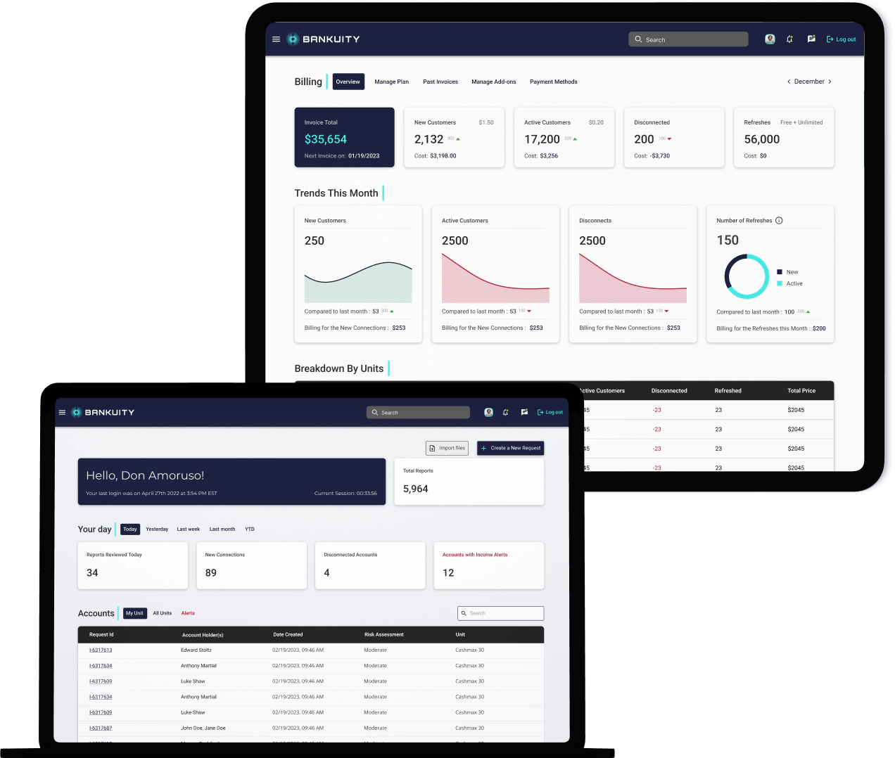 Thumbnail image used in the about section of AI Bankuity