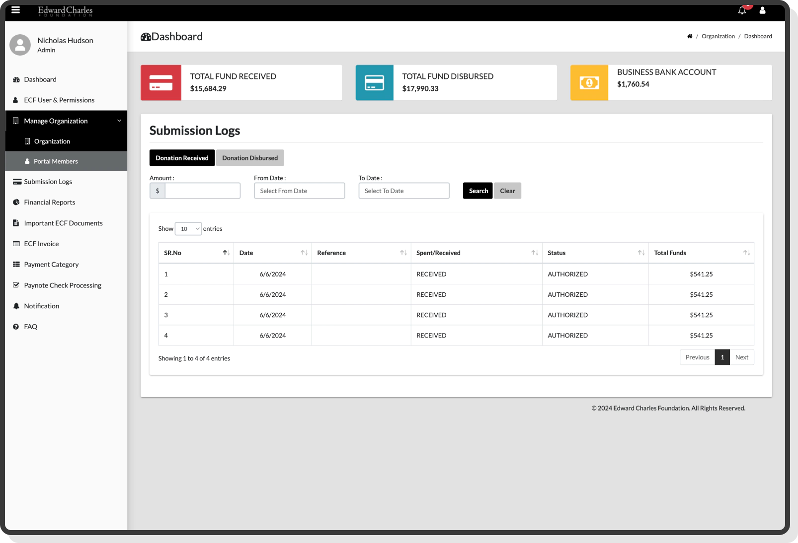 List of active donation campaigns with progress bars and goals