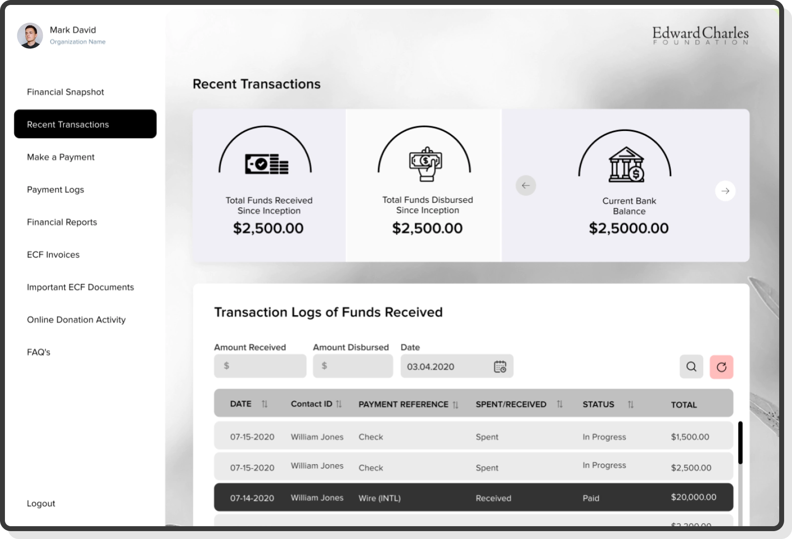 Donor dashboard showing donation history and personal info