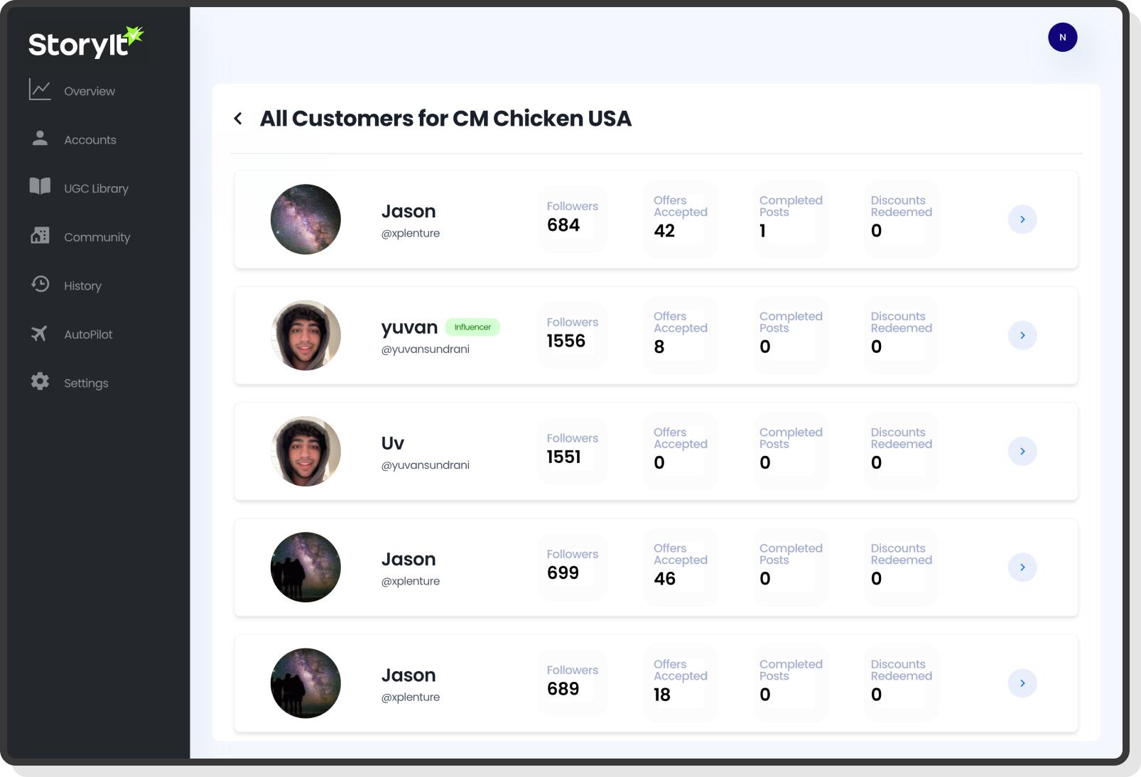 Character selection panel with animated avatars and customization options