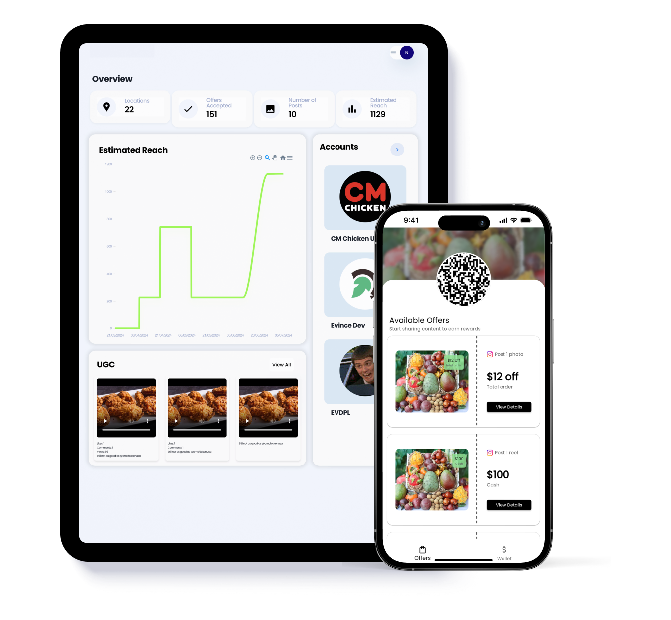Storyit digital marketing engagement solution overview image 