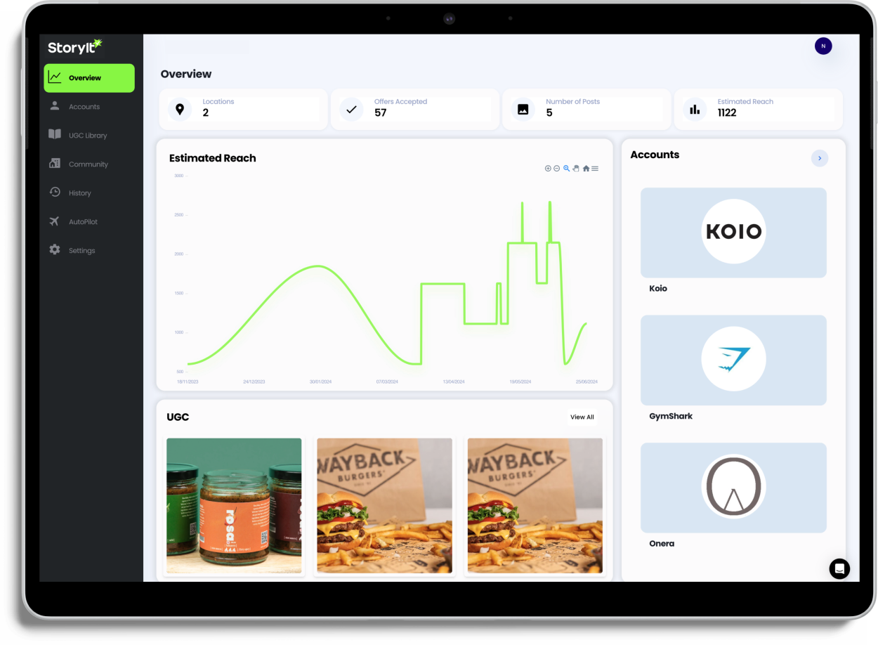 Storyit digital marketing platform feature highlights preview screen