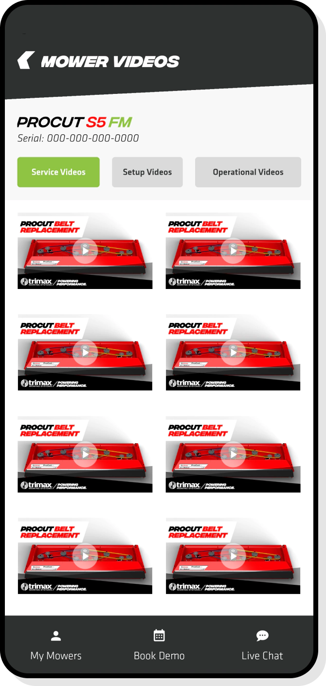 Overview of Trimax product benefits and selling points