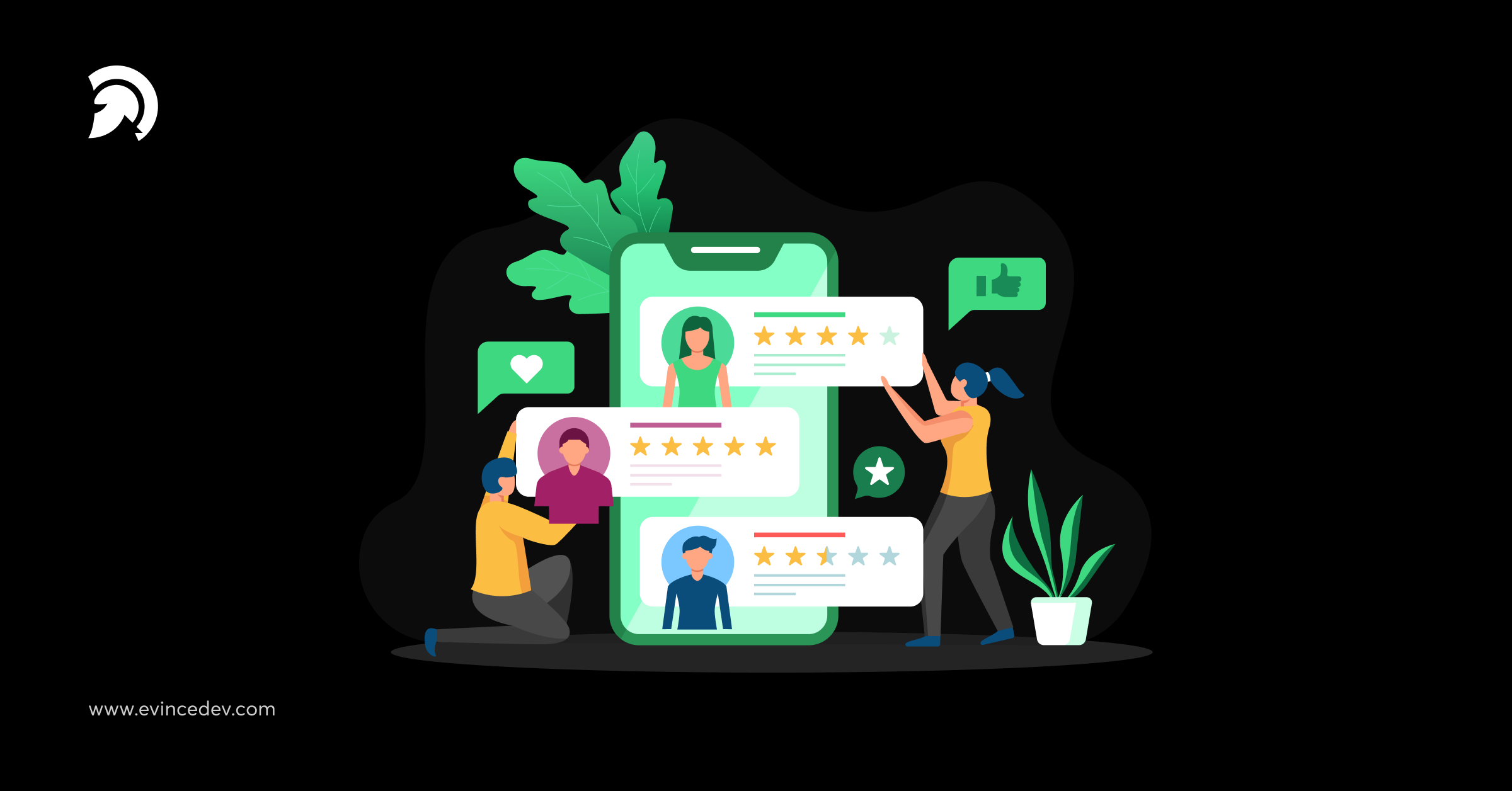 Ratings & Reviews of App.