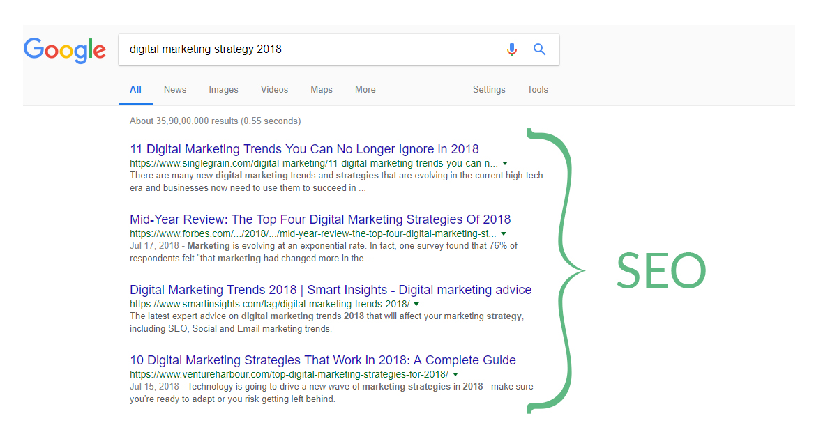 SEO-search-results