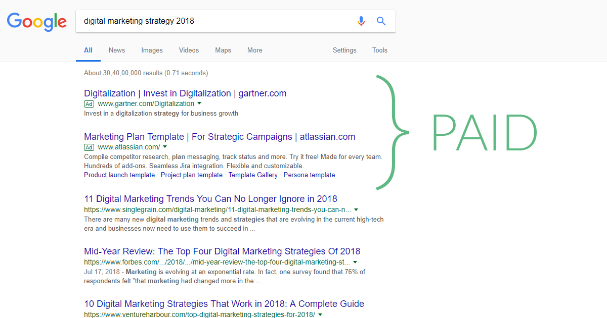 PAY-PER-CLICK ADVERTISING (PPC)