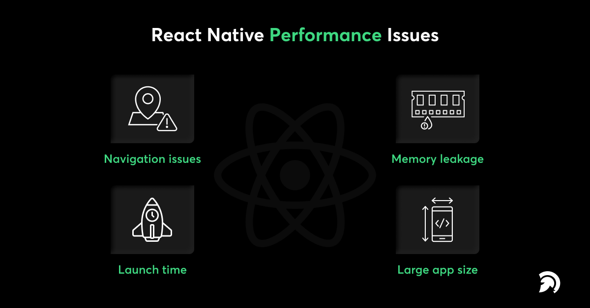 React Native App Performance Issues