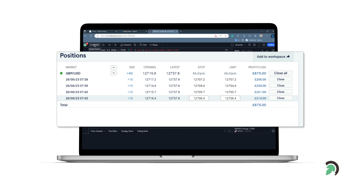 Create Order API Integration on Fintech Web Platfrom