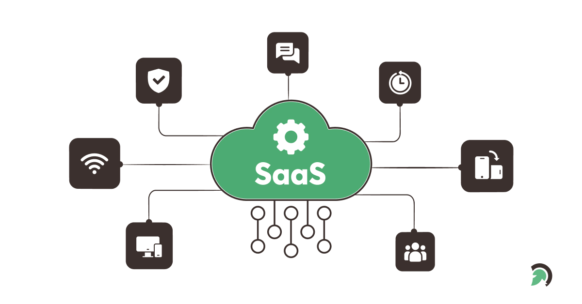 Advantages of SaaS