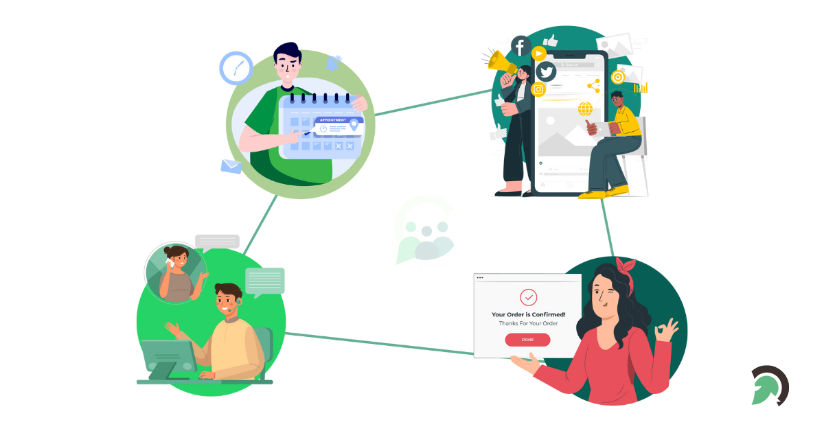 WhatsApp Business API Integration with Online Business