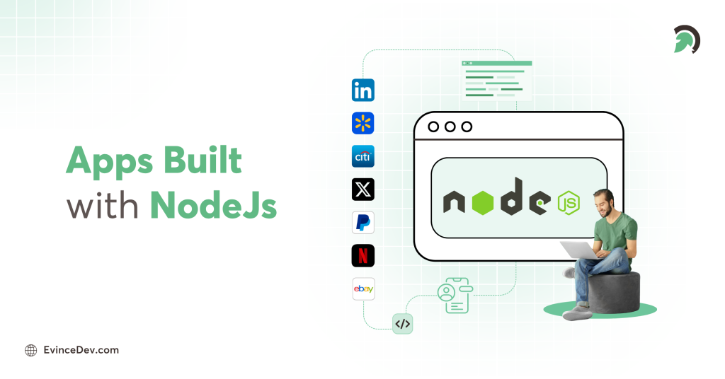 Various types of web and mobile applications built using Node.js.