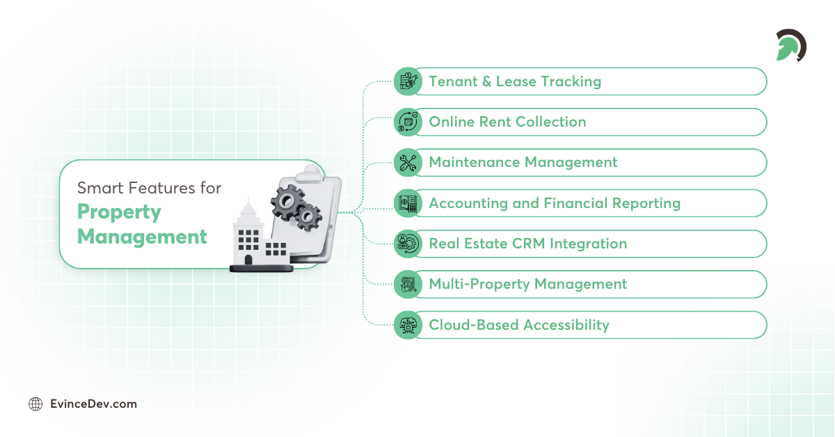 Smart Features For Property Management Software