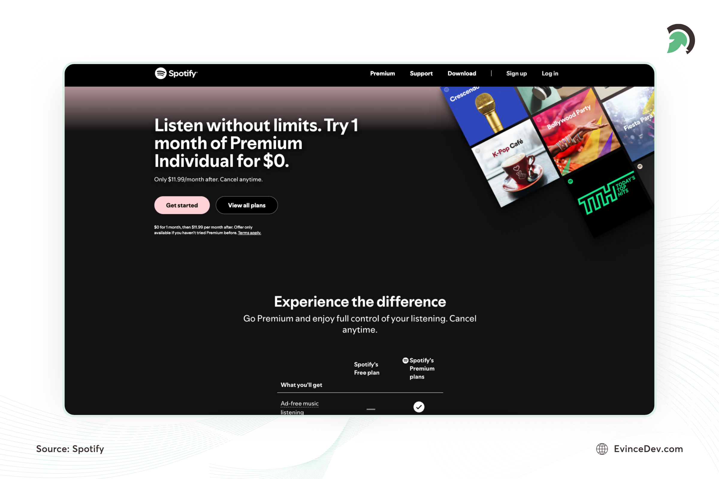 Spotify is a widely recognized application built using Node.js.