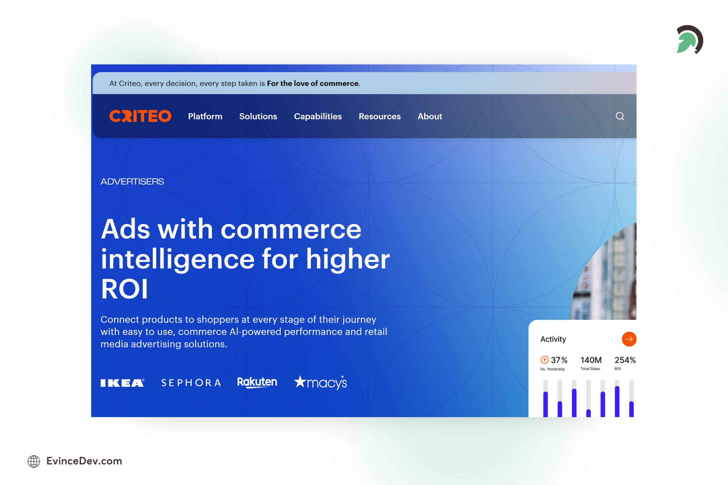 Criteo Display Ads Platform
